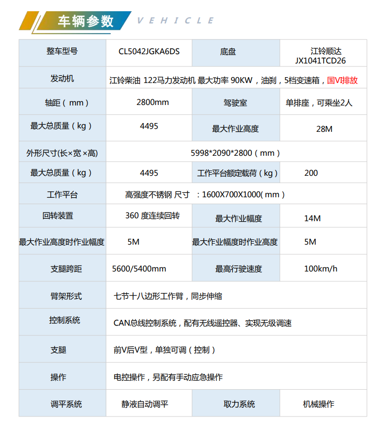 江鈴順達28米藍牌直臂高空作業(yè)車
